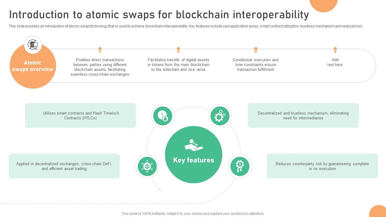 Seamless Integration The Power Introduction To Atomic Swaps For Blockchain BCT SS V