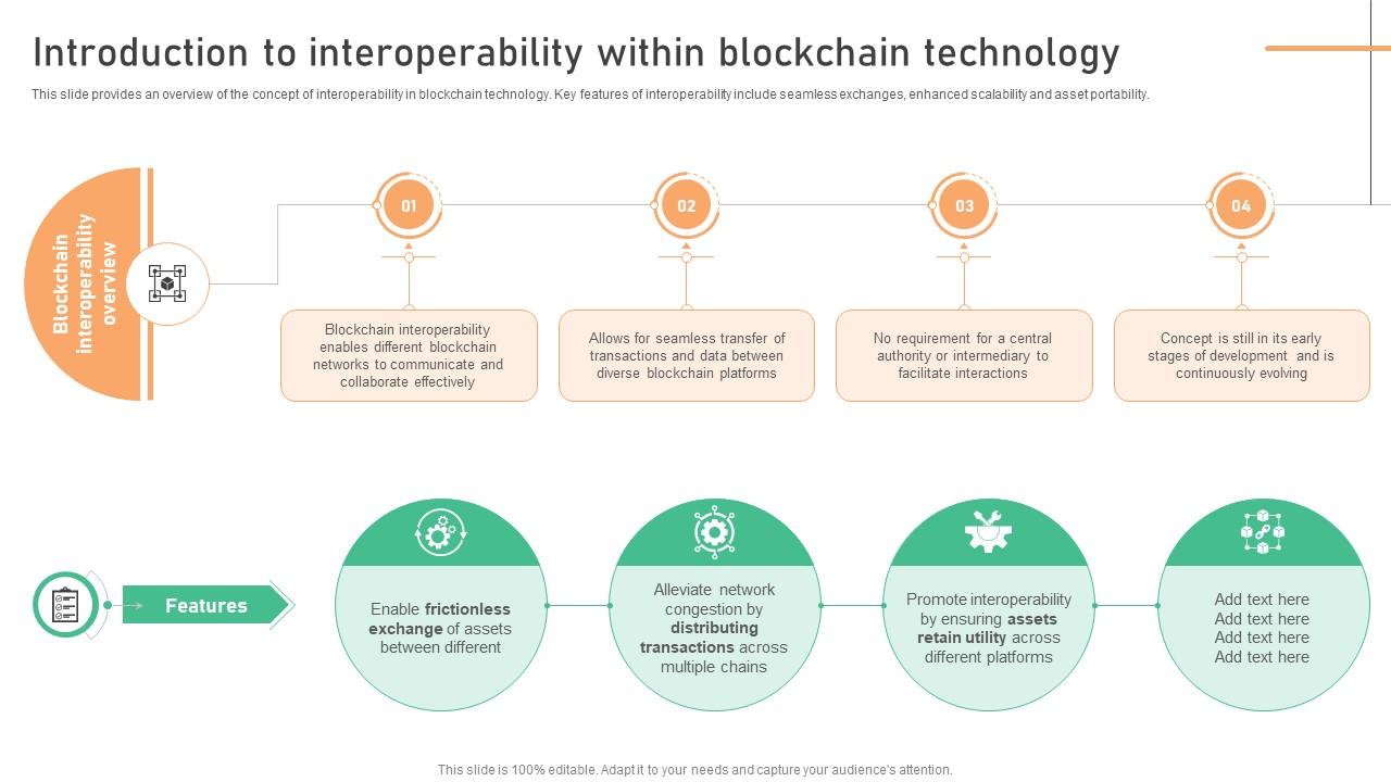 Seamless Integration The Power Introduction To Interoperability Within Blockchain BCT SS V