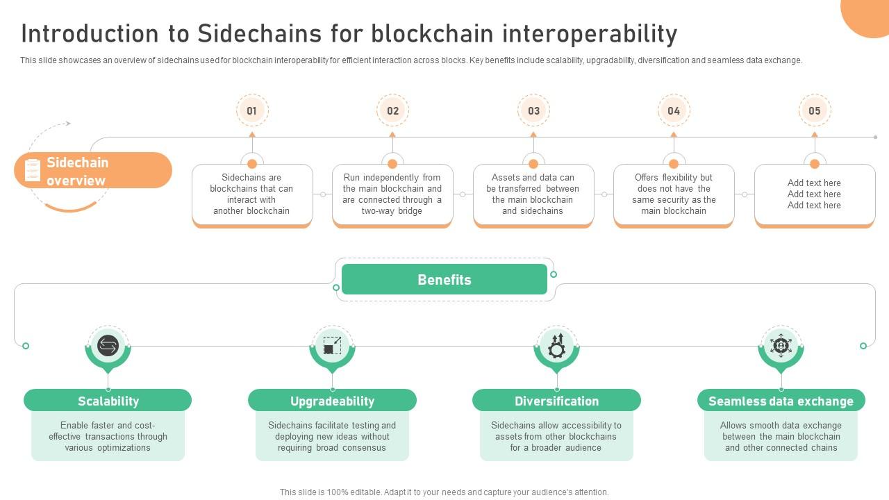 Seamless Integration The Power Introduction To Sidechains For Blockchain BCT SS V