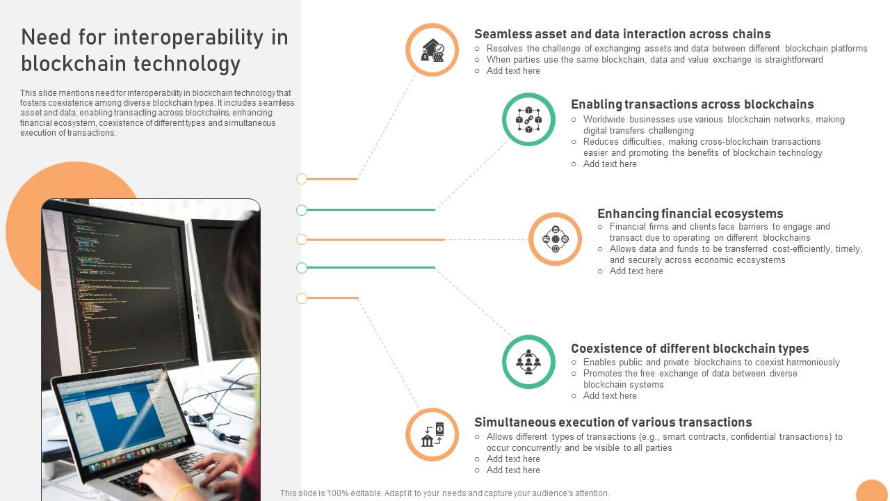 Seamless Integration The Power Need For Interoperability In Blockchain Technology BCT SS V