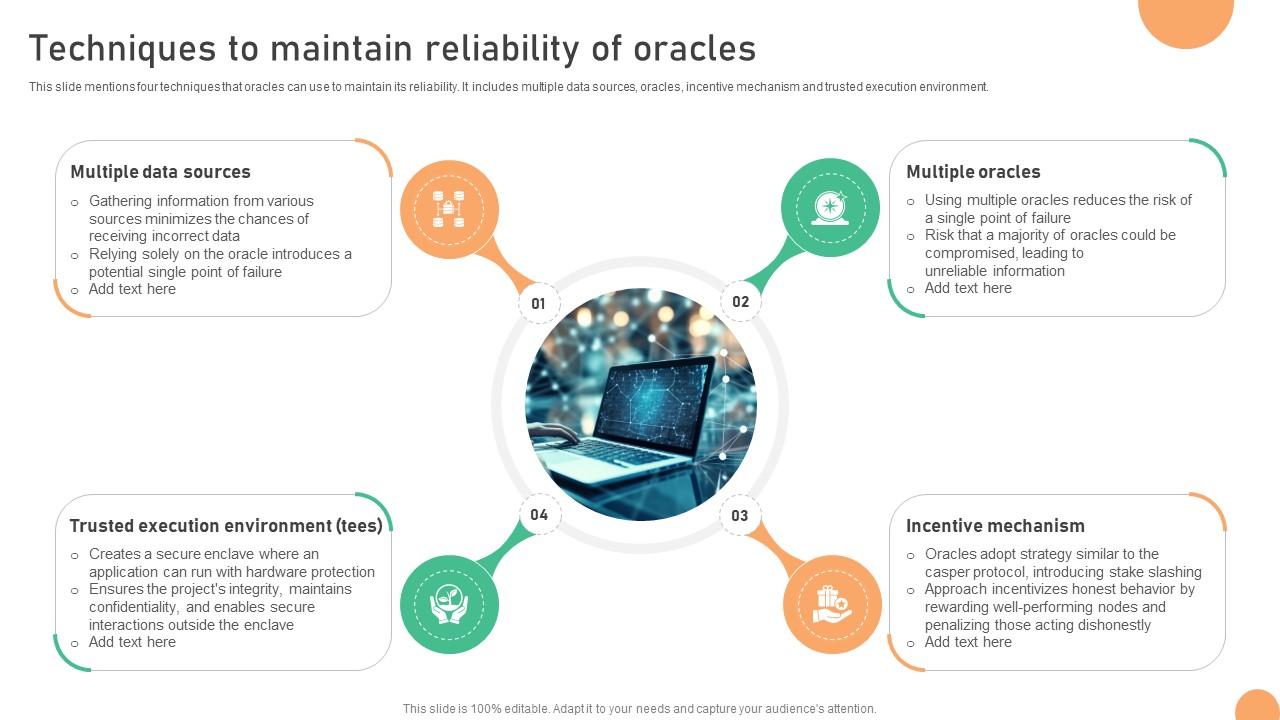 Seamless Integration The Power Techniques To Maintain Reliability Of Oracles BCT SS V