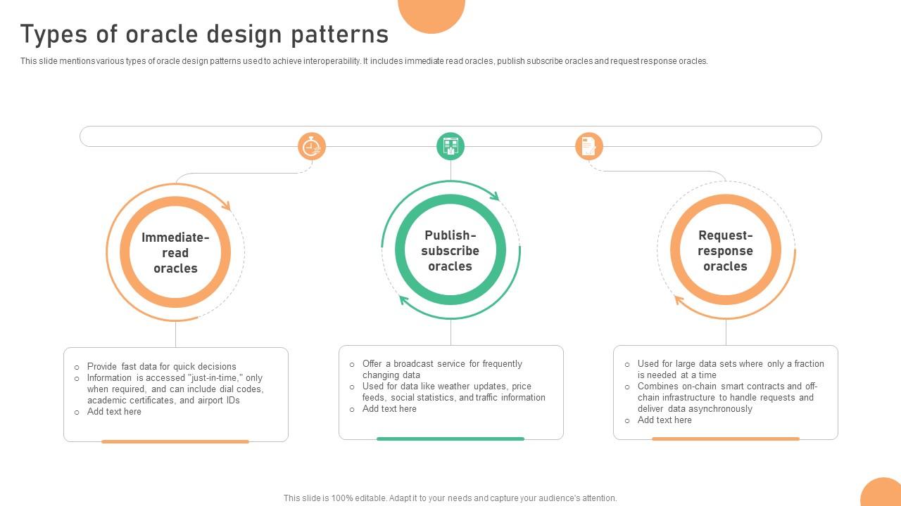 Seamless Integration The Power Types Of Oracle Design Patterns BCT SS V