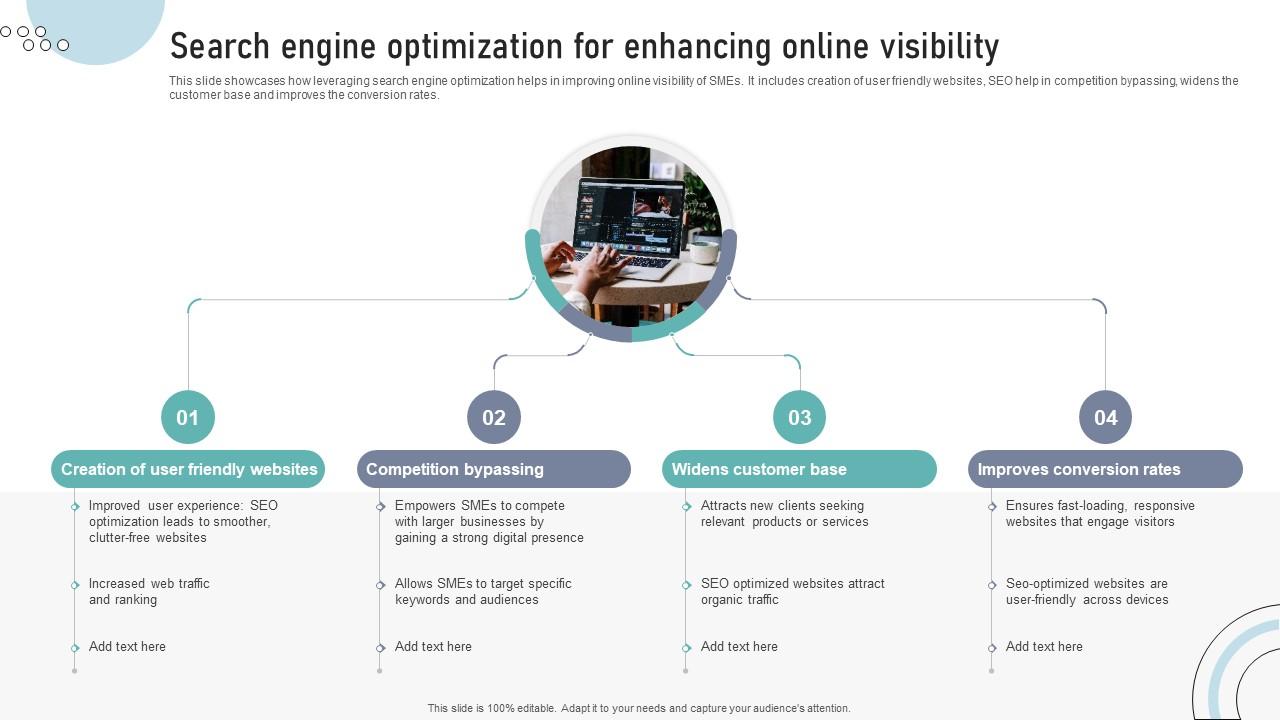 Search Engine Optimization For Enhancing Online Visibility DT SS V