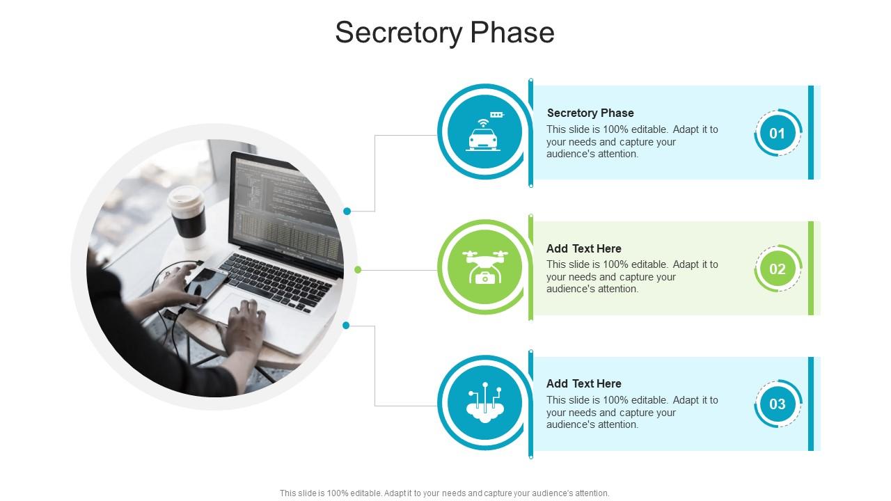 Secretory Phase In Powerpoint And Google Slides Cpb