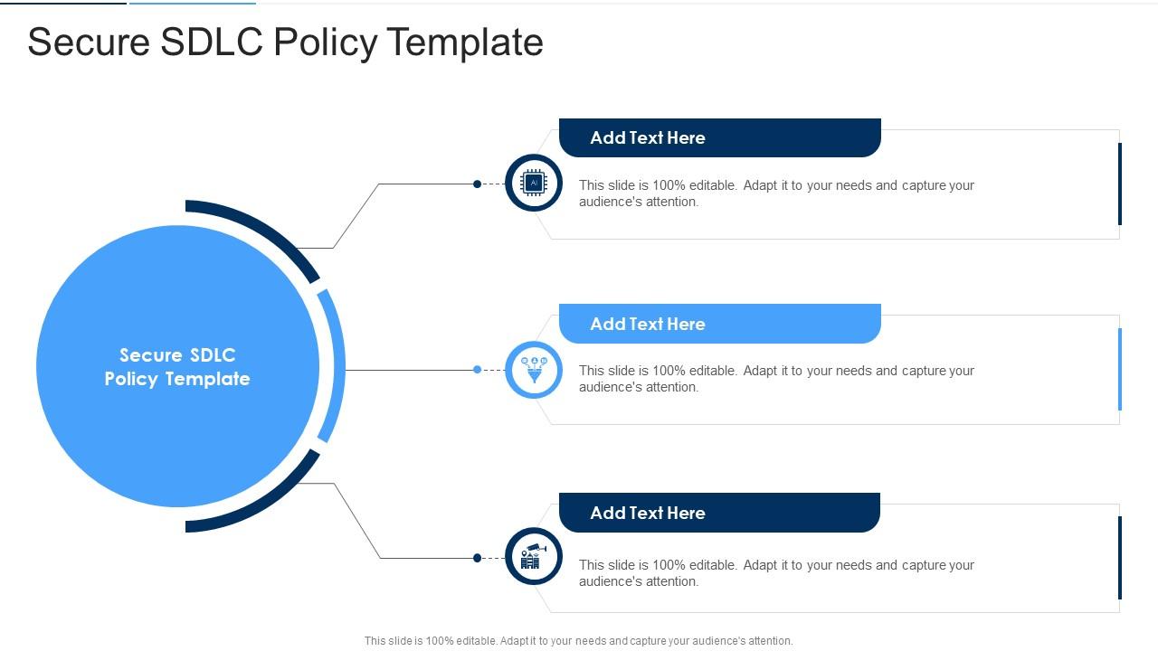 Secure Sdlc Policy Template In Powerpoint And Google Slides Cpb