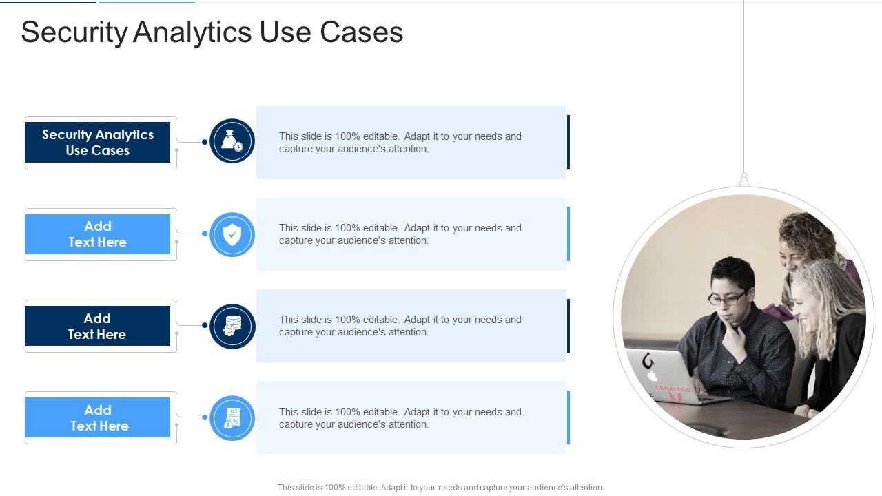Security Analytics Use Cases In Powerpoint And Google Slides Cpb