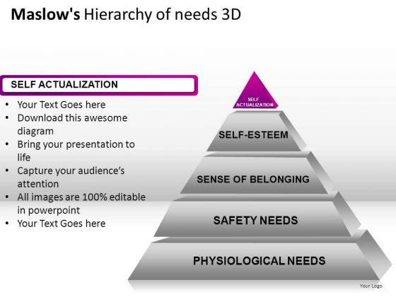 segmentation_maslows_hierarchy_of_needs_3d_powerpoint_slides_and_ppt_diagram_templates_1.jpg