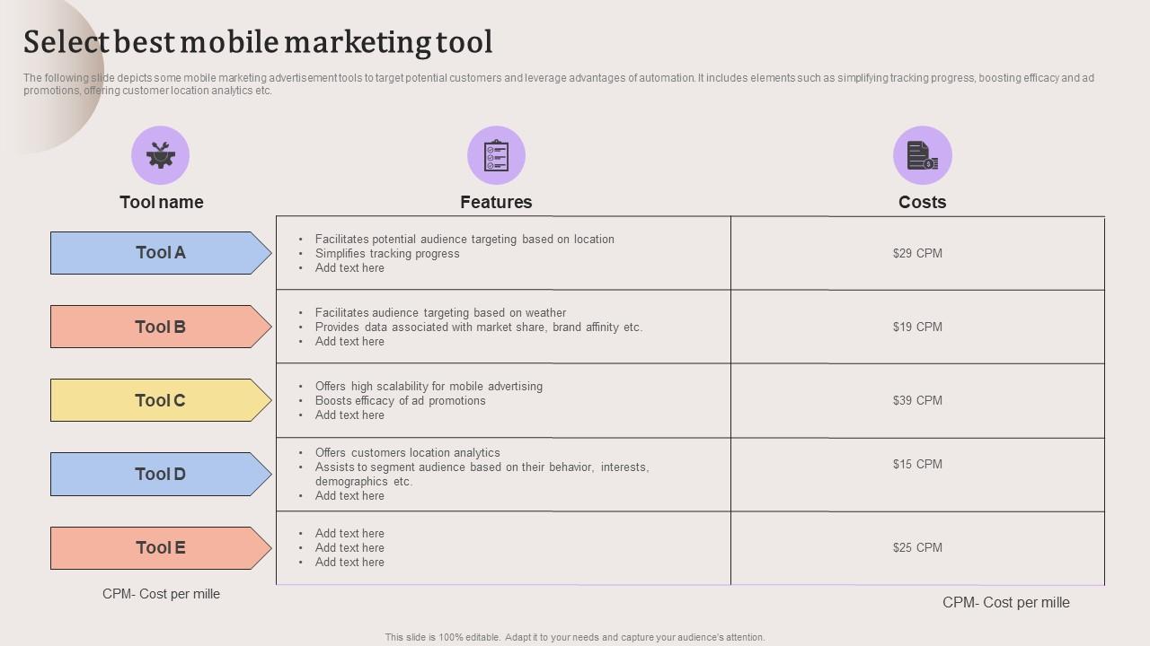 Select Best Mobile Marketing Tool Evaluating Strengths And Weaknesses Ideas Pdf