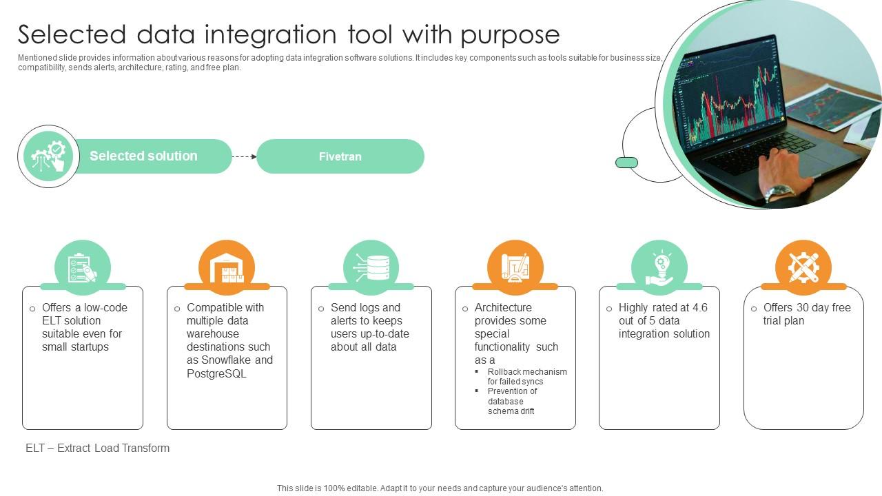 Selected Data Integration Tool With Purpose Comprehensive Guide For Marketing Technology