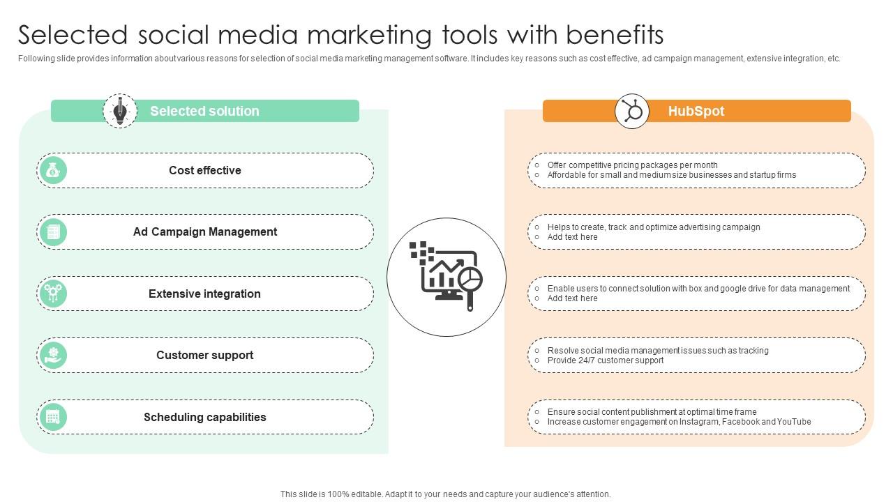 Selected Social Media Marketing Tools With Benefits Comprehensive Guide For Marketing Technology