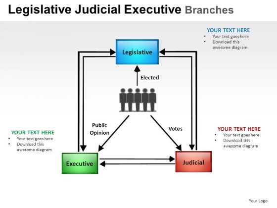 sentence_legislative_judicial_executive_branches_powerpoint_slides_and_ppt_diagram_templates_1.jpg