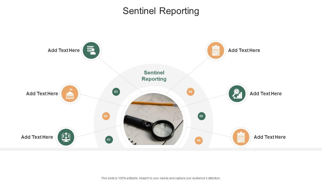 Sentinel Reporting In Powerpoint And Google Slides Cpb