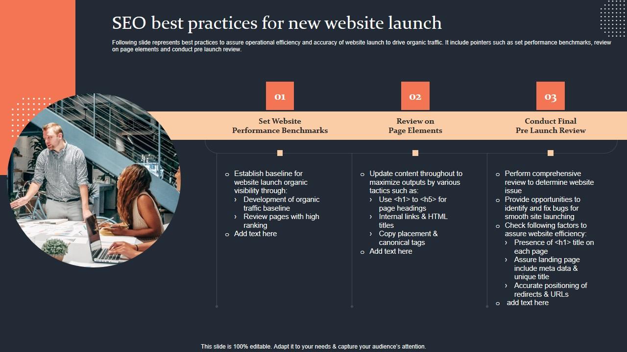 SEO Best Practices For New Website Launch Step By Step Guide Portrait PDF