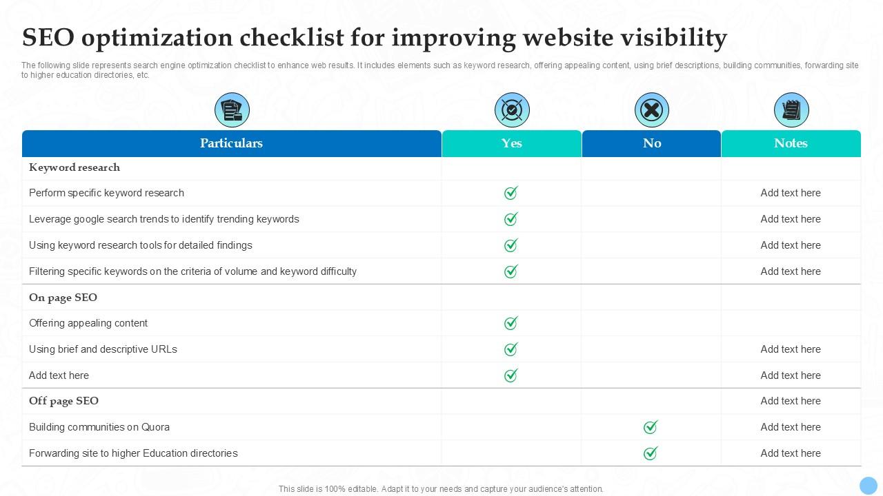 SEO Optimization Checklist For Improving Website Higher Education Ppt Slides Strategy SS V