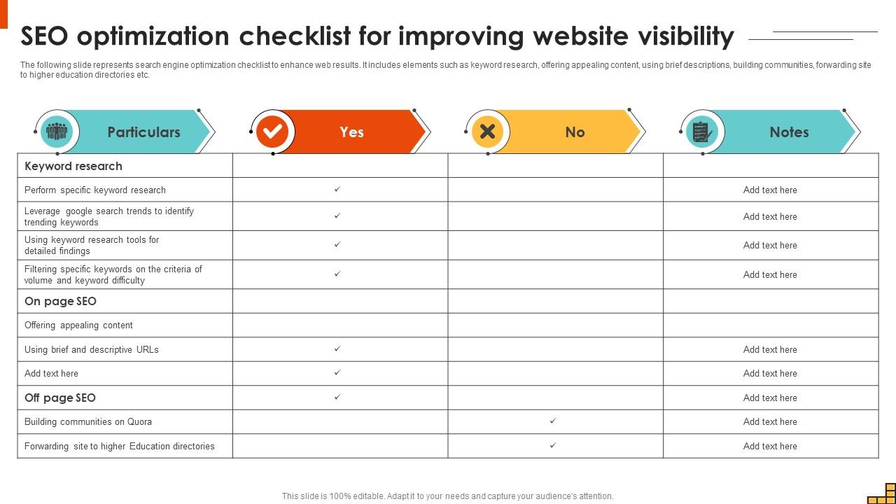 SEO Optimization Checklist For Improving Website Visibility Running Marketing Campaigns Strategy SS V