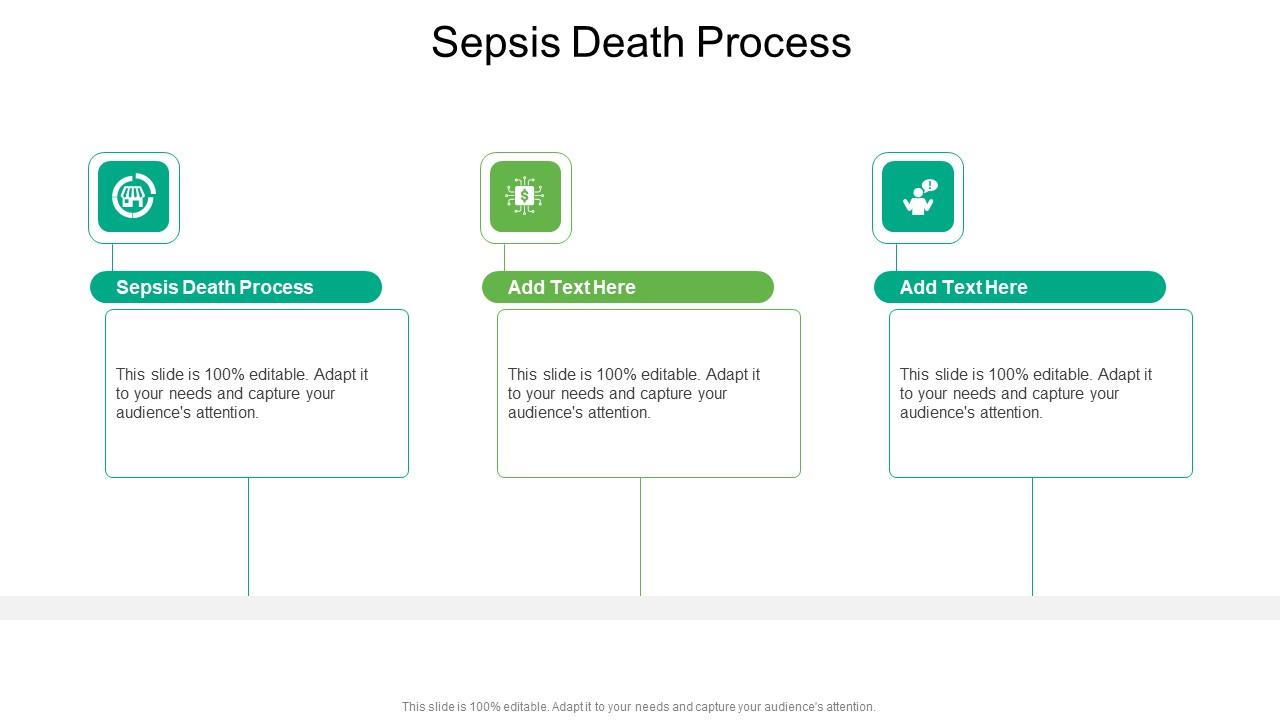 Sepsis Death Process In Powerpoint And Google Slides Cpb