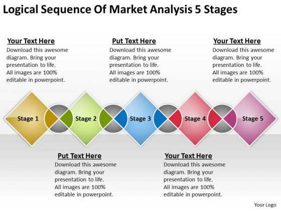 sequence_of_market_analysis_5_stages_successful_business_plan_examples_powerpoint_slides_1.jpg