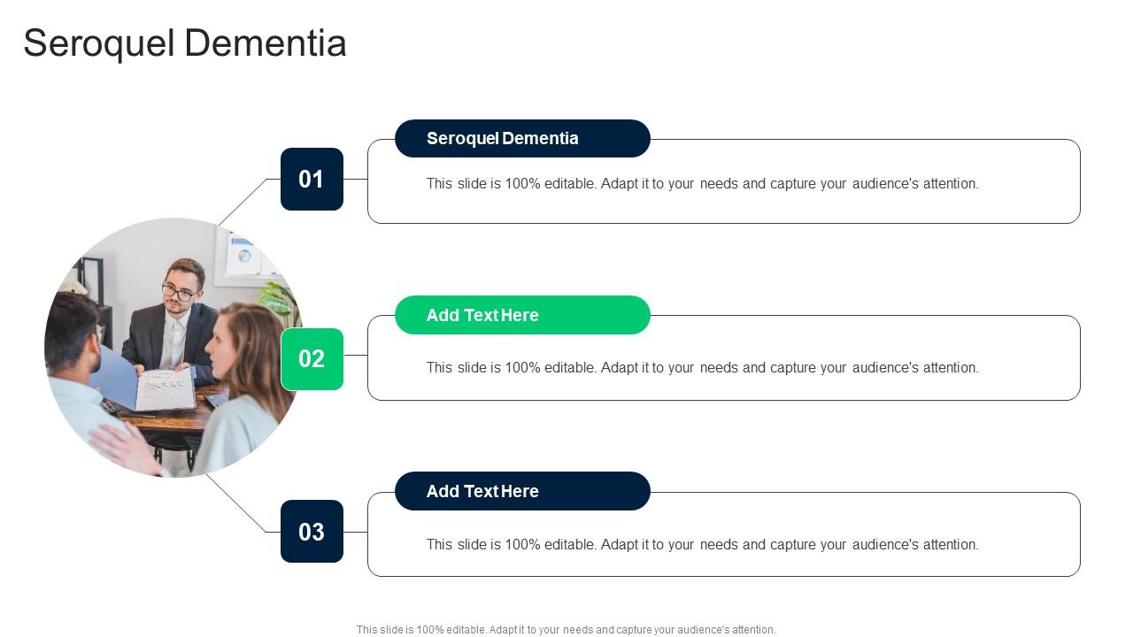 Seroquel Dementia In Powerpoint And Google Slides Cpb