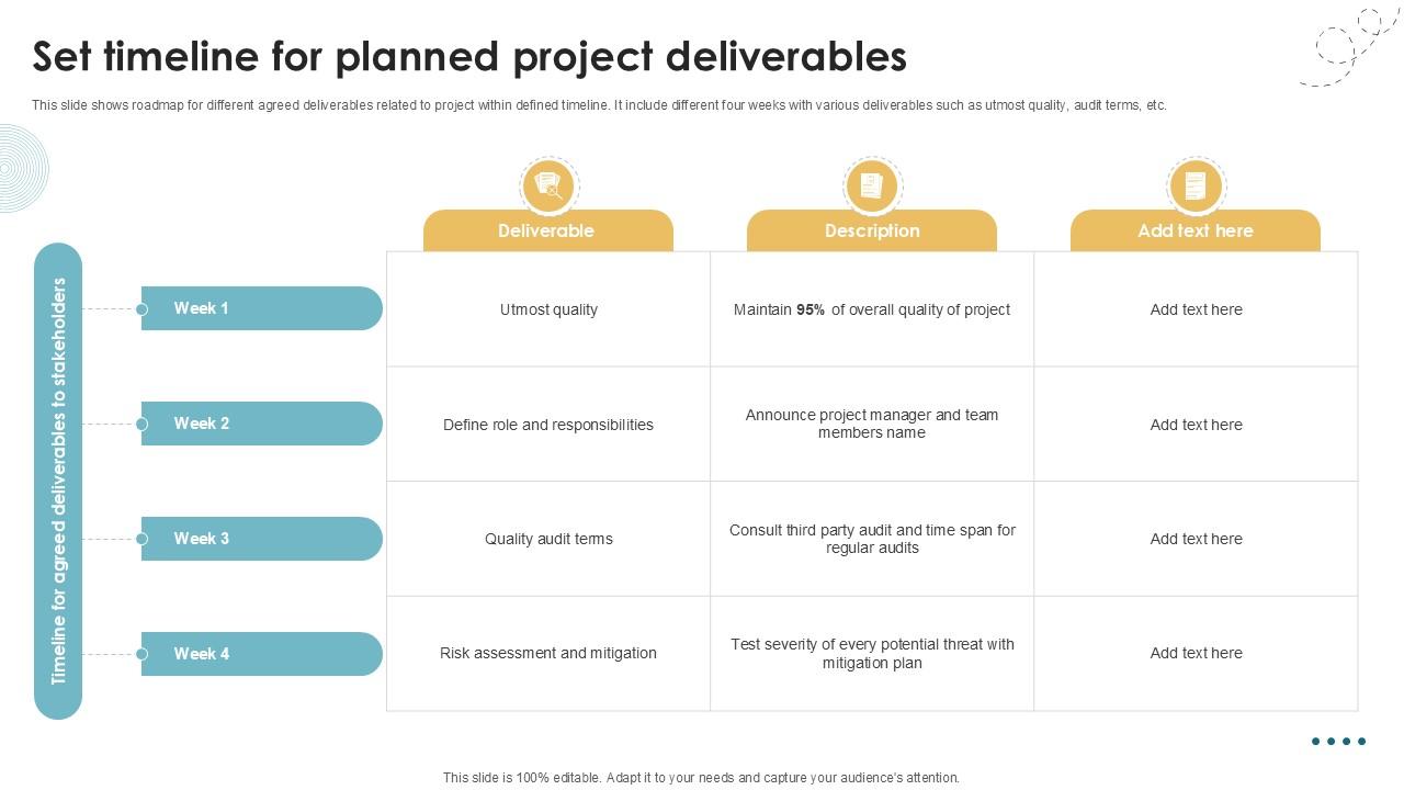 Set Timeline For Planned Project Deliverables Executing Quality Ppt Sample PM SS V