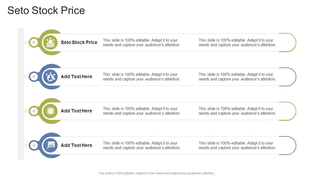 Seto Stock Price In Powerpoint And Google Slides Cpb