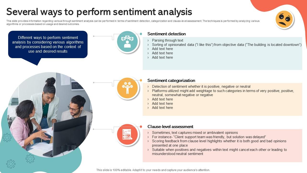 Several Ways To Perform Sentiment Analysis Emotionally Intelligent Insights Leveraging AI SS V