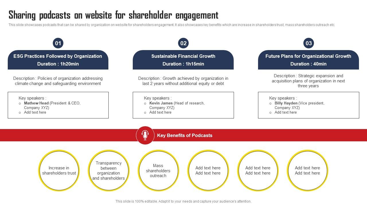 Sharing Podcasts On Website For Shareholder Engagement Comprehensive Strategic Plan Topics Pdf