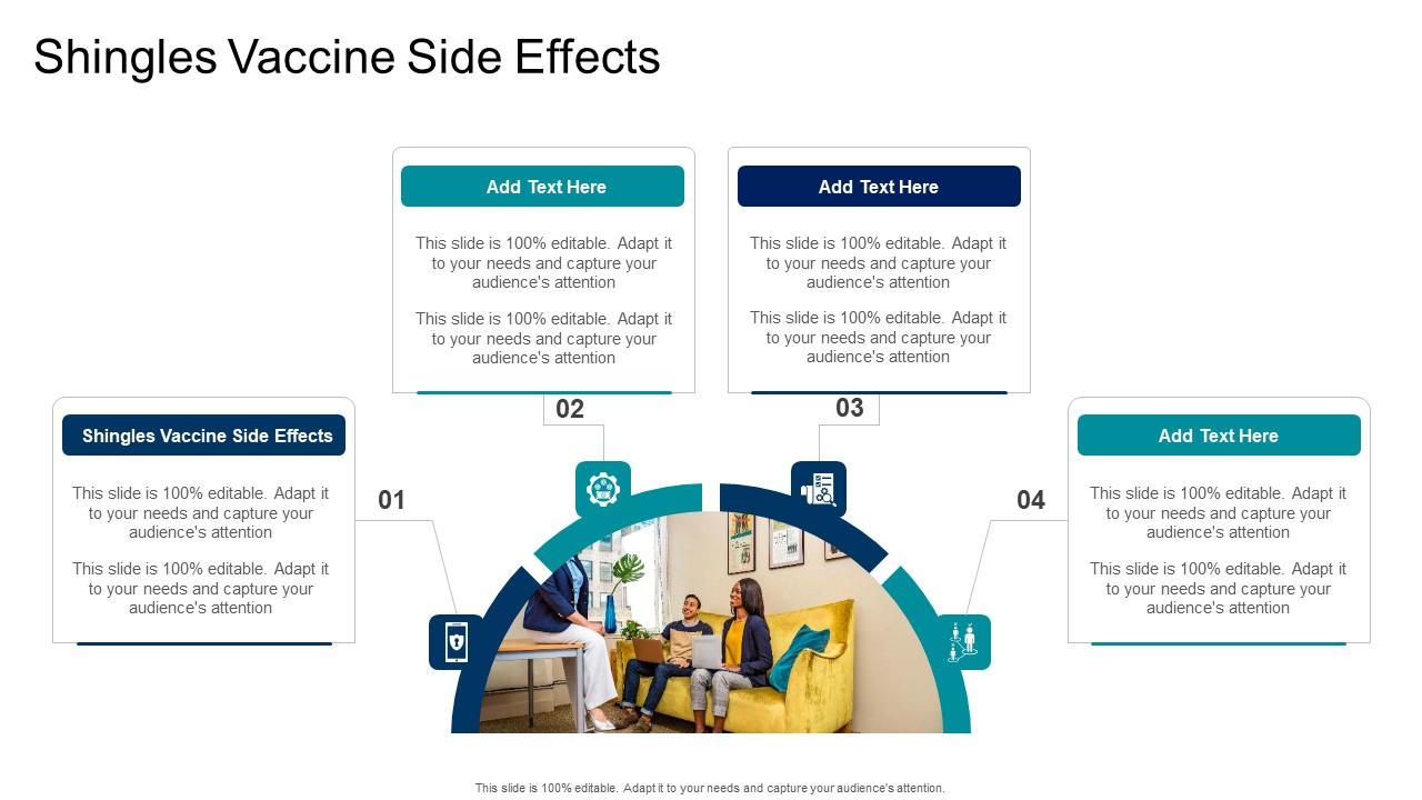 Shingles Vaccine Side Effects In Powerpoint And Google Slides Cpb