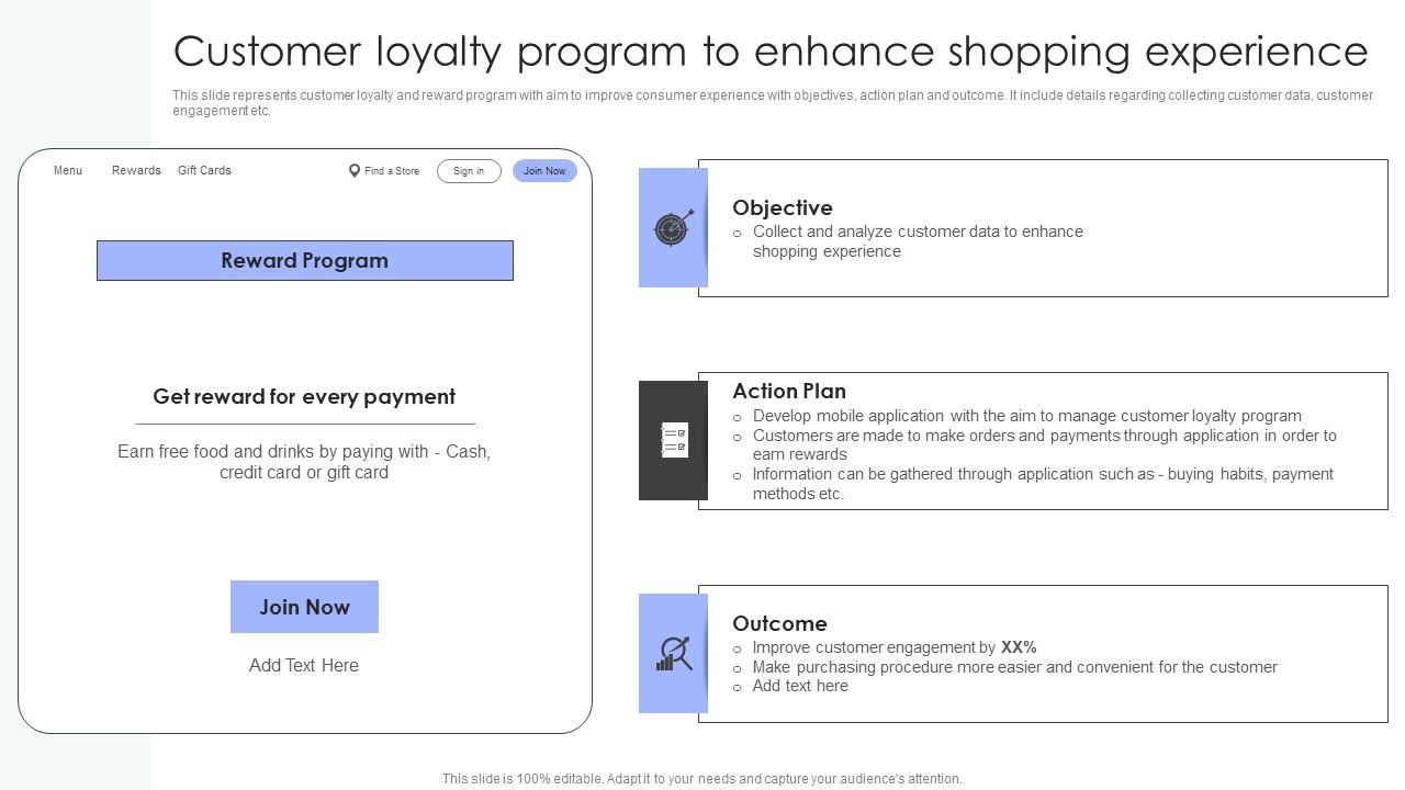 Shopper Marketing Strategy To Enhance Customer Loyalty Program To Enhance Shopping Microsoft Pdf