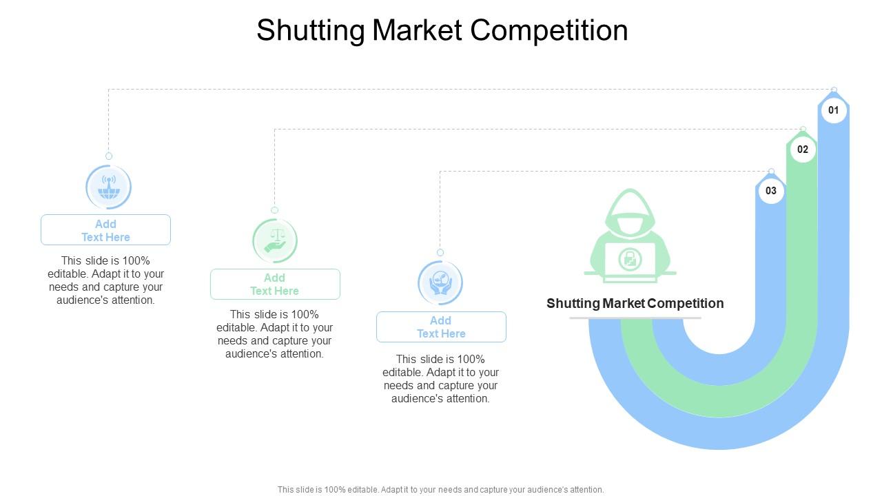 Shutting Market Competition In Powerpoint And Google Slides Cpb