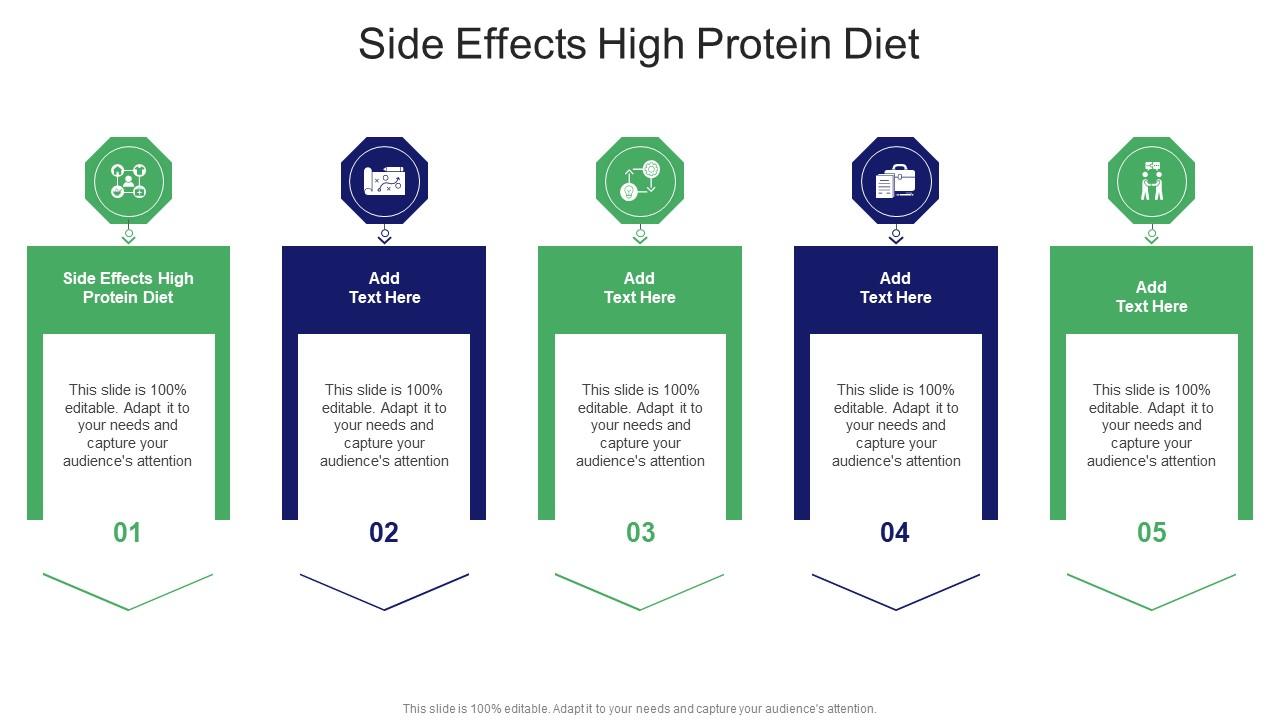 Side Effects High Protein Diet In Powerpoint And Google Slides Cpb