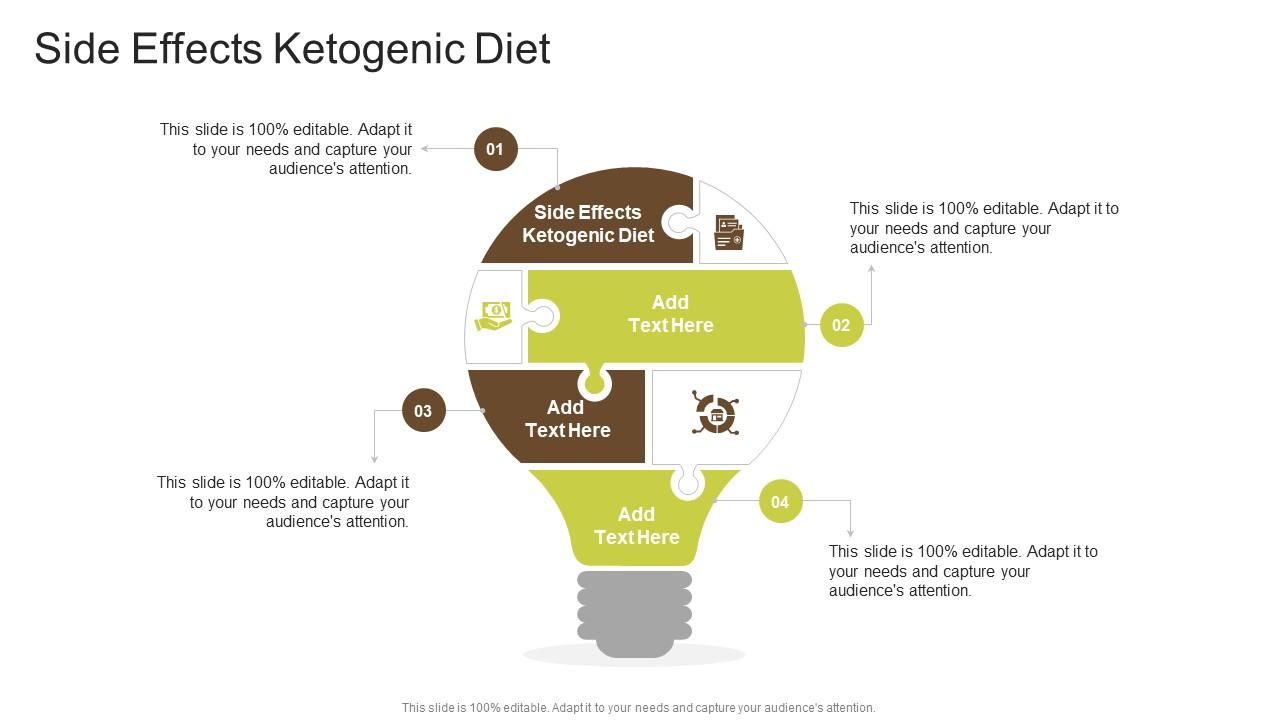 Side Effects Ketogenic Diet In Powerpoint And Google Slides Cpb