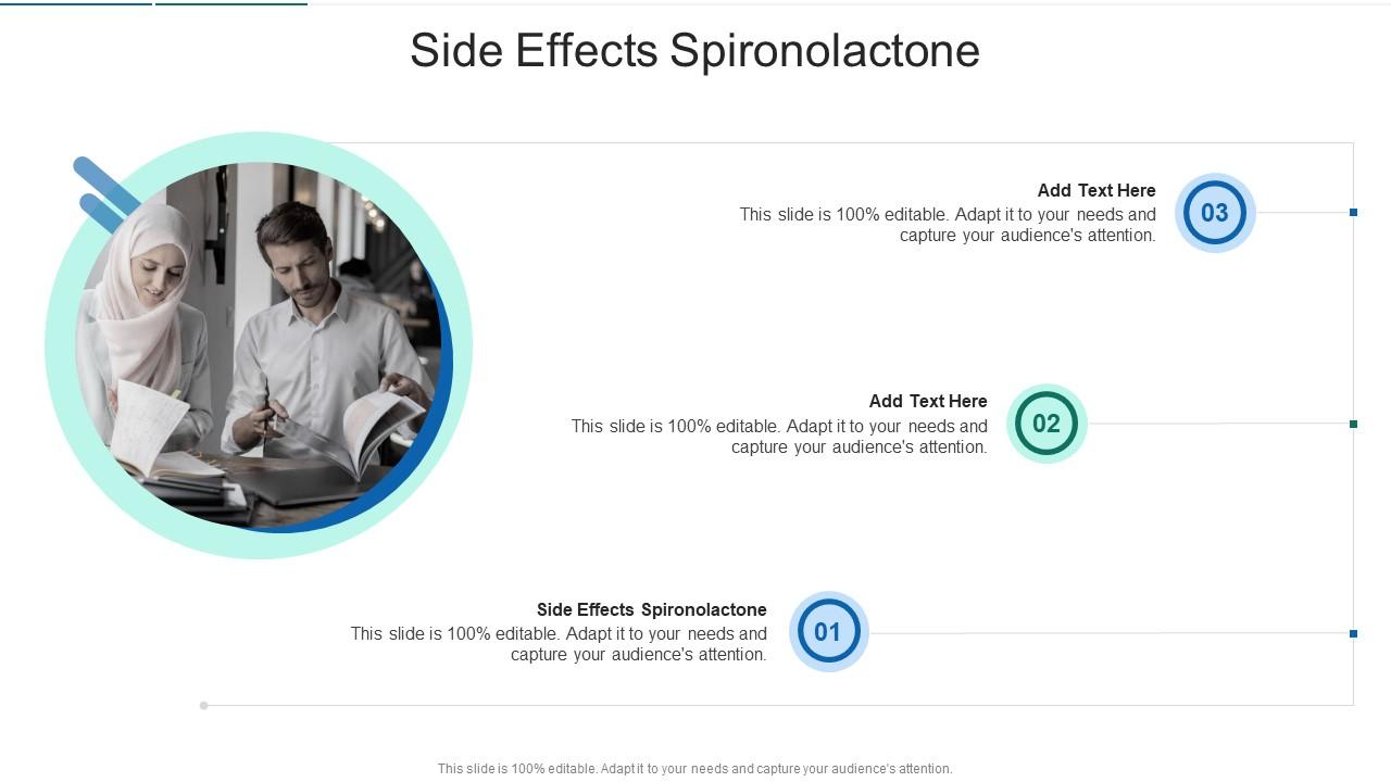 Side Effects Spironolactone In Powerpoint And Google Slides Cpb