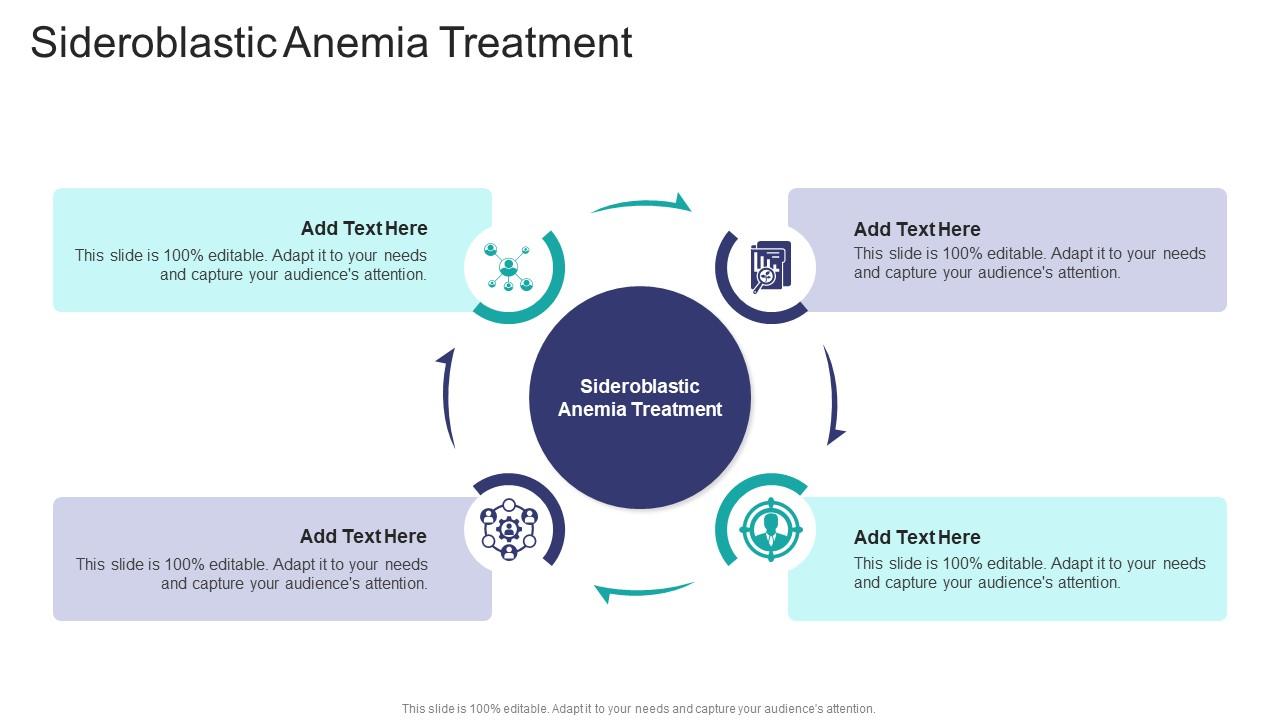 Sideroblastic Anemia Treatment In Powerpoint And Google Slides Cpb