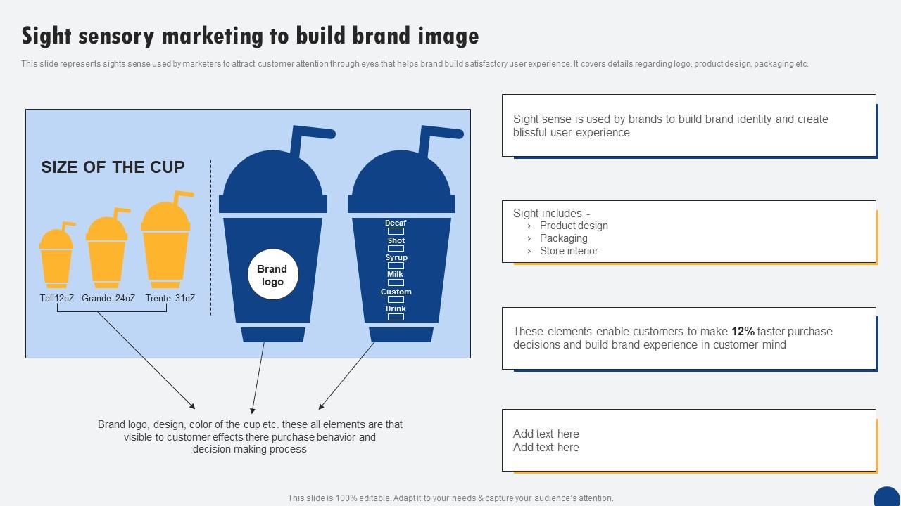 Sight Sensory Marketing To Build Brand Image Driven Digital Marketing Ideas Pdf