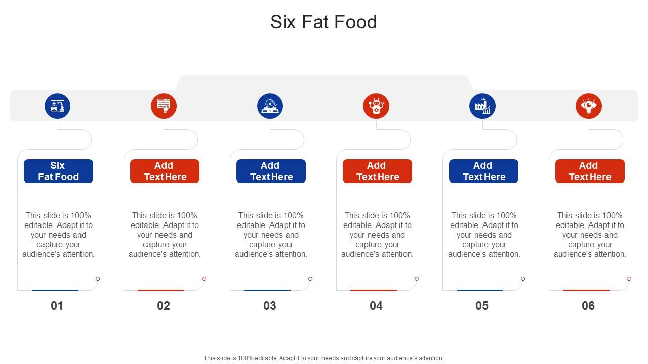 Six Fat Food In Powerpoint And Google Slides Cpb