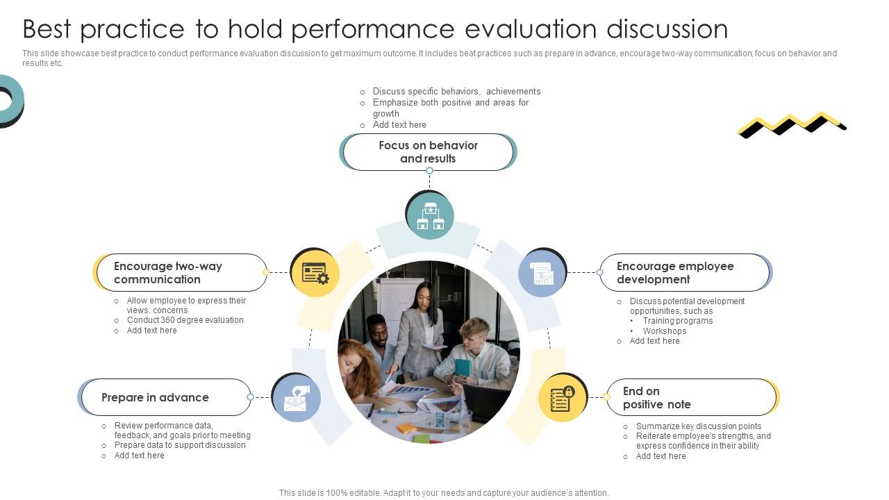 Skill Enhancement Performance Best Practice To Hold Performance Evaluation Discussion