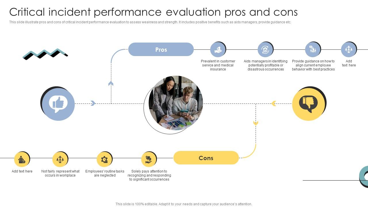 Skill Enhancement Performance Critical Incident Performance Evaluation Pros And Cons