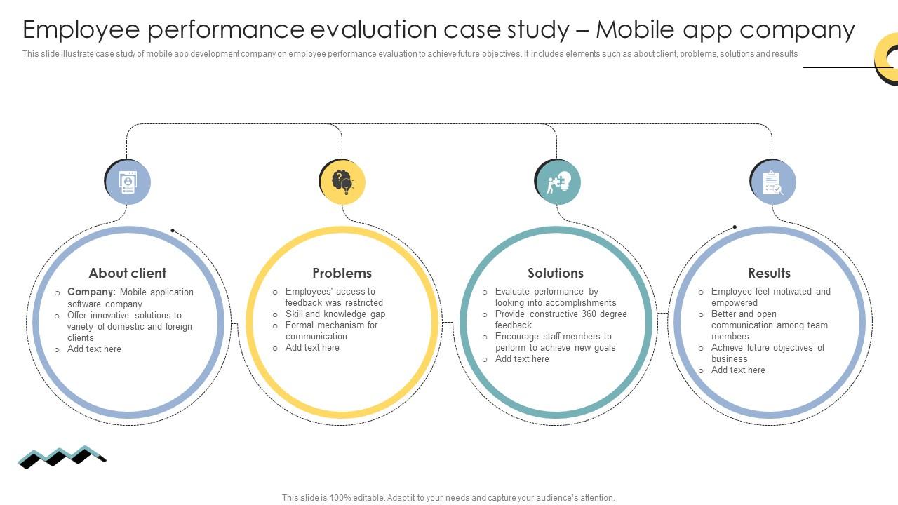 Skill Enhancement Performance Employee Performance Evaluation Case Study Mobile App Company