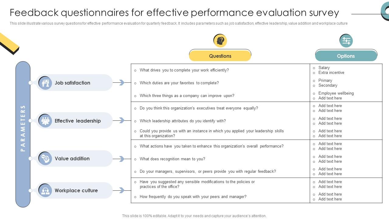 Skill Enhancement Performance Feedback Questionnaires For Effective Performance Evaluation Survey