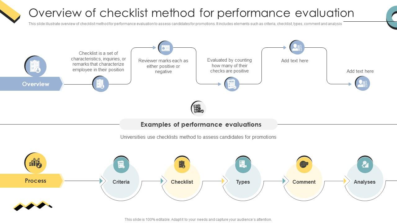 Skill Enhancement Performance Overview Of Checklist Method For Performance Evaluation