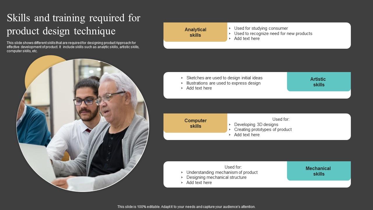 Skills And Training Required For Product Design Technique Slides Pdf
