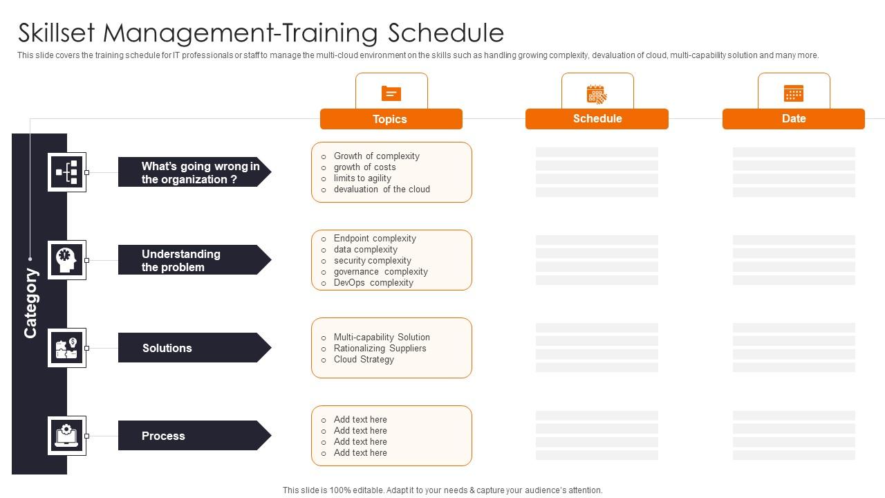 Skillset Management Training Enhancing Workload Efficiency Through Cloud Architecture Graphics Pdf
