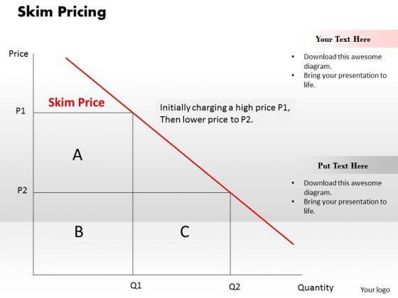 skim_pricing_business_powerpoint_presentation_1.jpg