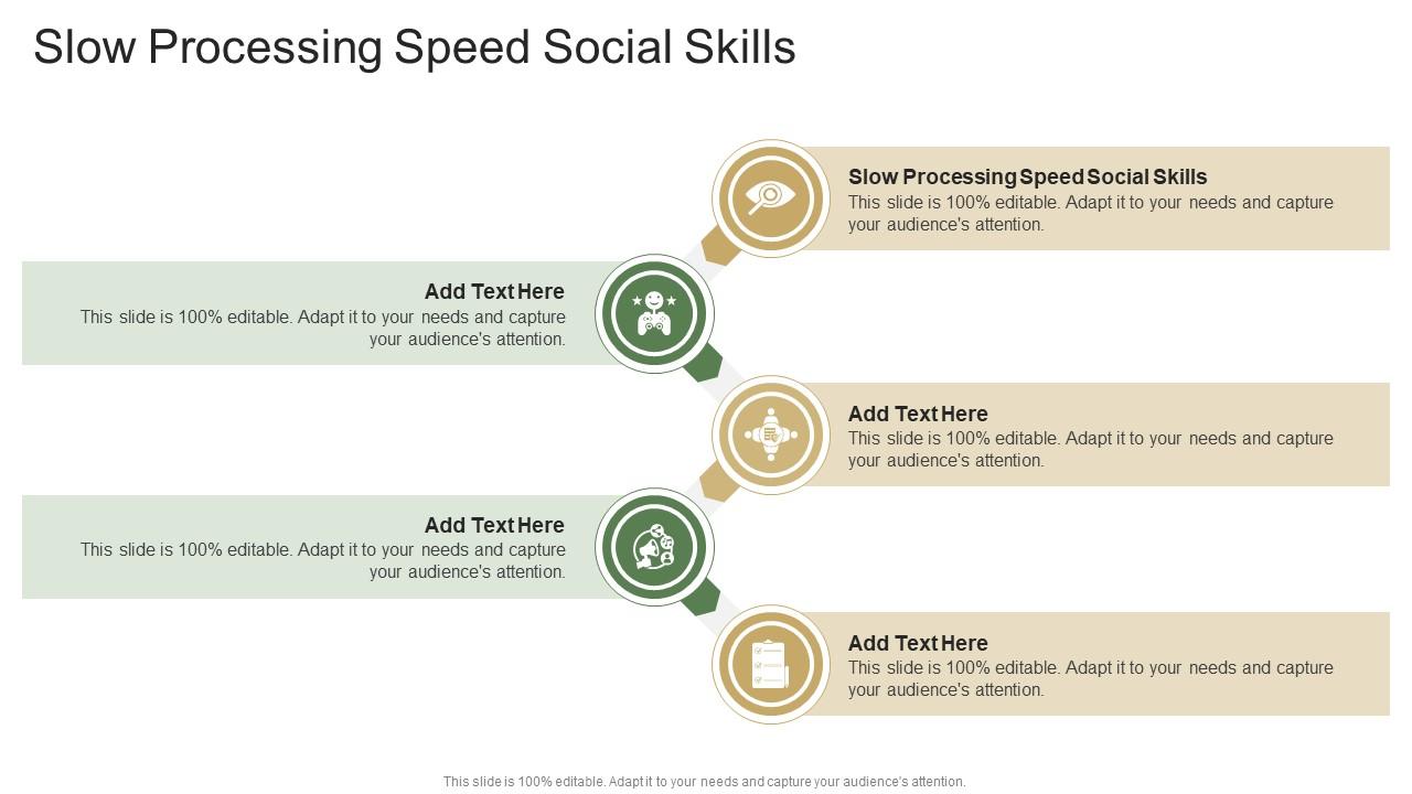 Slow Processing Speed Social Skills In Powerpoint And Google Slides Cpb