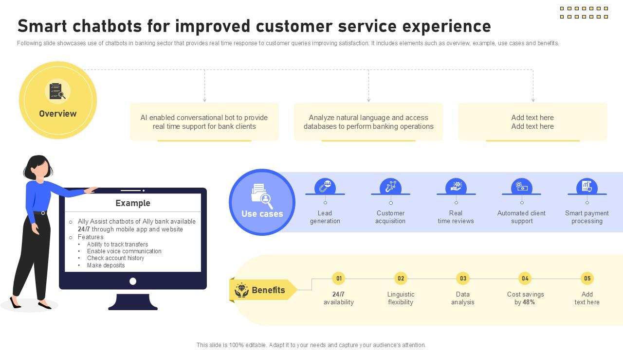 Smart Chatbots For Improved Banking Future With IoT Ppt Example IoT SS V