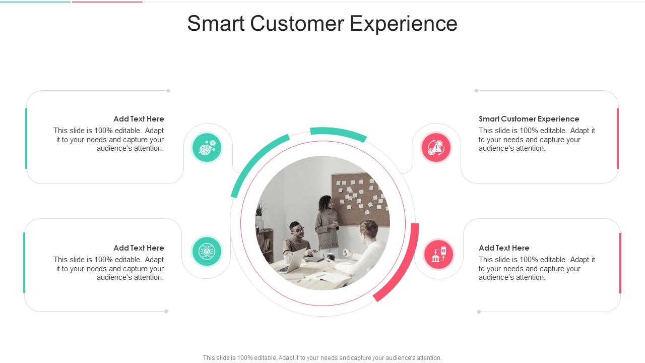 Smart Customer Experience In Powerpoint And Google Slides Cpb