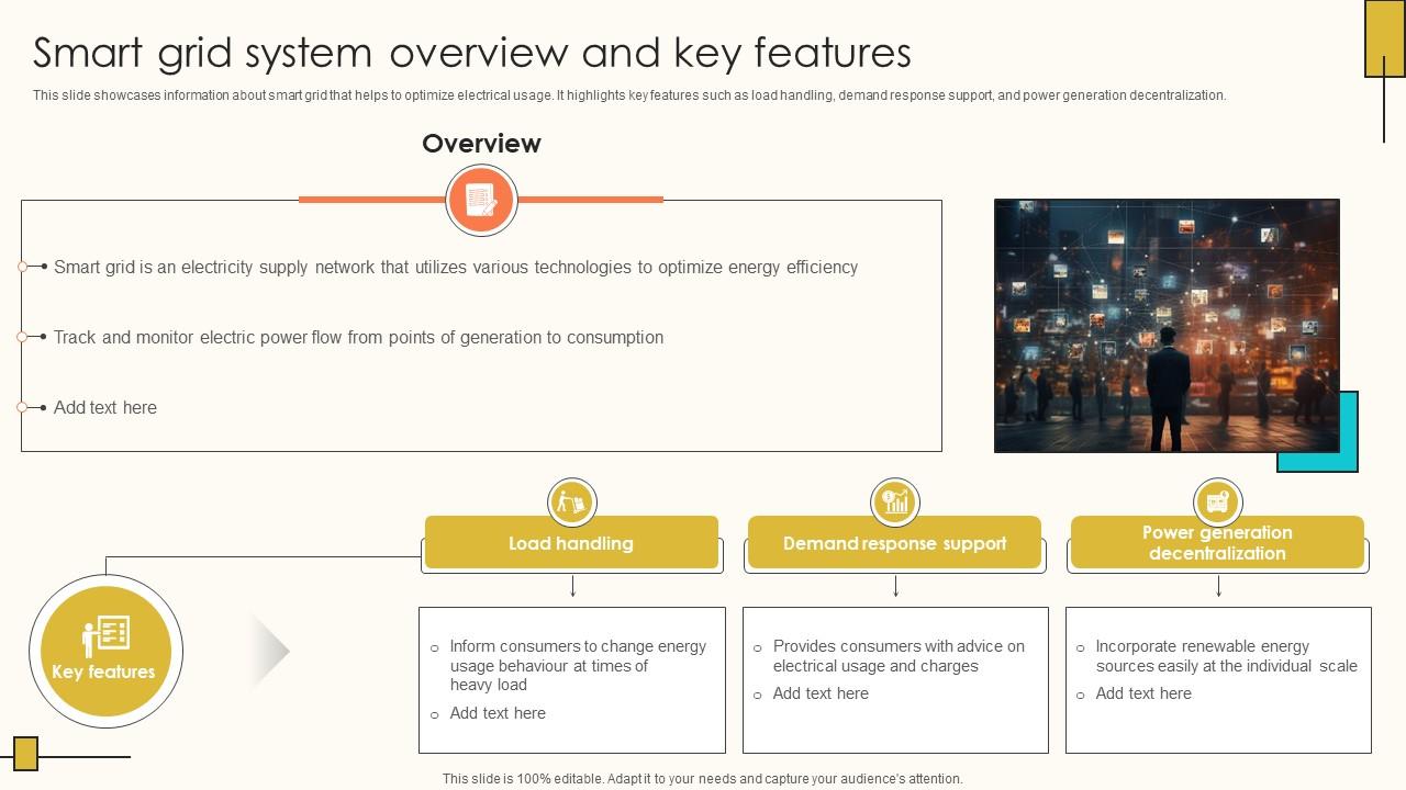 Smart Grid System Overview And Key Features Internet Of Things Solutions To Enhance Energy IoT SS V