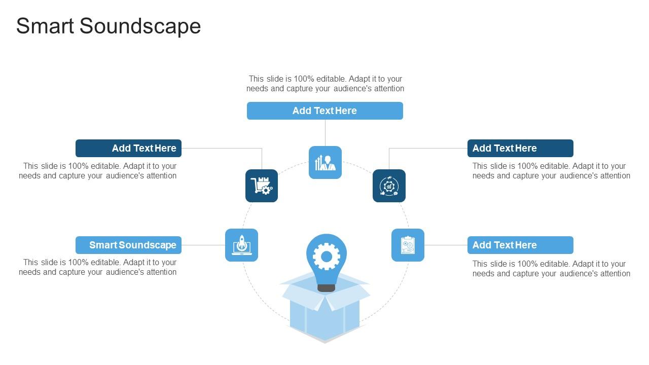 Smart Soundscape In Powerpoint And Google Slides Cpb
