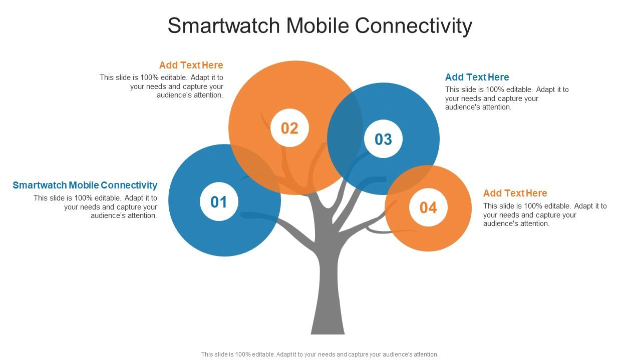 Smartwatch Mobile Connectivity In Powerpoint And Google Slides Cpb