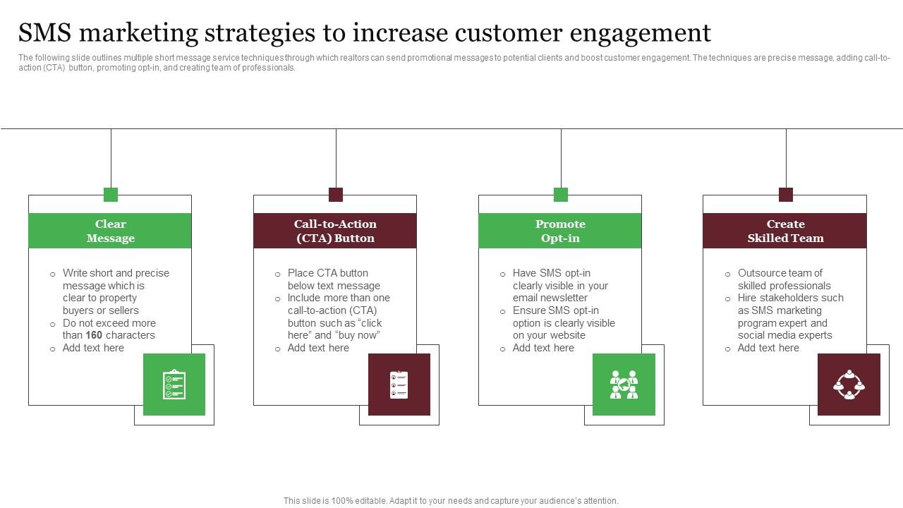Sms Marketing Strategies To Increase Customer Engagement Out Of The Box Real Introduction Pdf